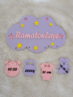 Plaque de naissance personnalisée 3D